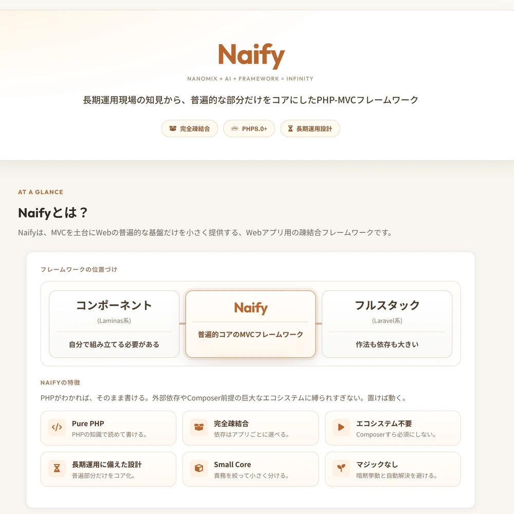 Naify公式サイト：PHPフレームワークのロゴと特徴紹介